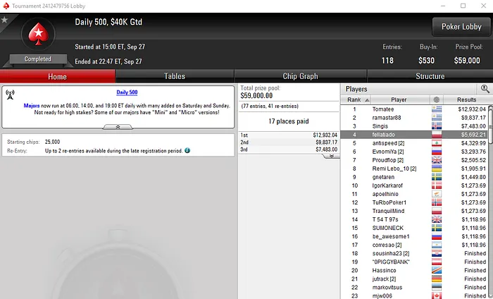 Duas Mesas Finais Para Manuel Ruivo na PokerStars Internacional 102