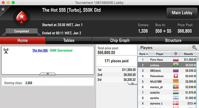 King Arkmed, RiverKKingAA e Sousinha Entram Bem em 2015 106