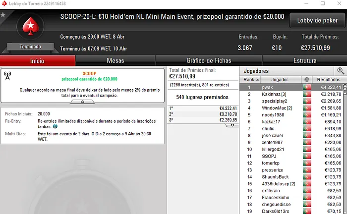 laddya Conquista Main Event High e pwsk o Main Event Low do SCOOP.pt 101