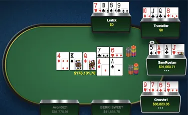 The Railbird Report: "kkopghy" Dominates, Wins 4,834 in Three Weeks 101