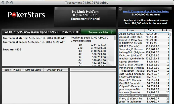 WCOOP: Vencedor do High Roller Tem IP Português; Armada Lusa Não Fez (Muitos) Estragos! 103