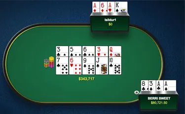 Railbird Report: Viktor "Isildur1" Blom Wins .3 Million Over the Summer 102