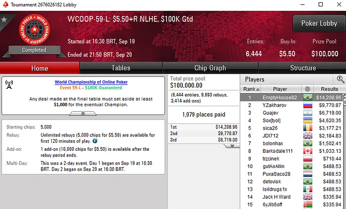 wcoop 2019 PokerStars