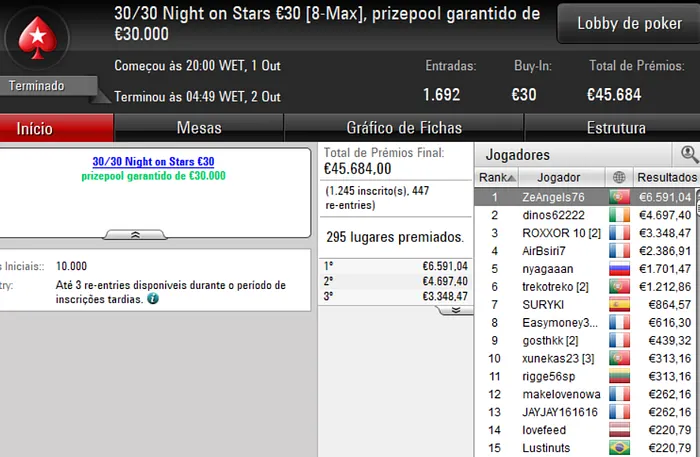 Lobby de poker da PokerStars