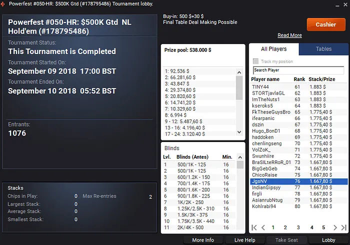 Rui "RuiNF" Ferreira Encaixa Mais de ,000 na Sessão de Ontem 104