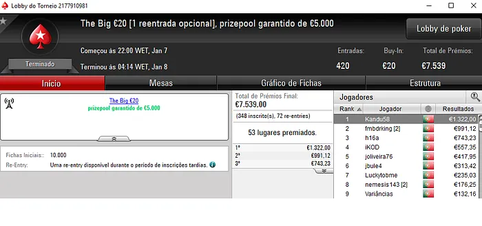 morato2009, easypizzy7 e Kandu58 Medalhados na Sessão Domingueira 103