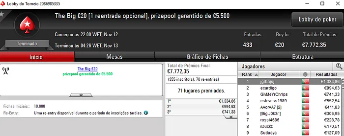 Sakagami9, zenikem e jgrhajsj Medalhados na Sessão Domingueira 104