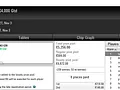 TiJoao e moinha82 Brilham nas Mesas Online da PokerStars.FRESPT 104