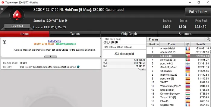 Lobby de poker da PokerStars