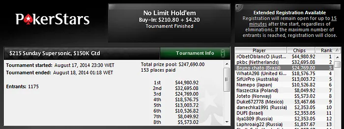 215 Sunday Supersonic