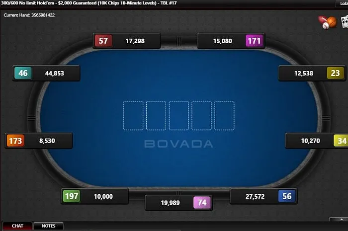 Unregulated Bovada Poker Brand Returns to Most U.S. States 0001