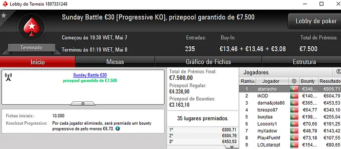 BrPe, TORNAD0TONI e atarracho são os Campeões de Domingo 103
