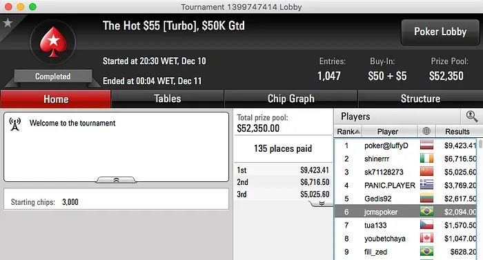 ValterBr@nco (k) e CK (k) na FT do Thursday Thrill & Mais 111