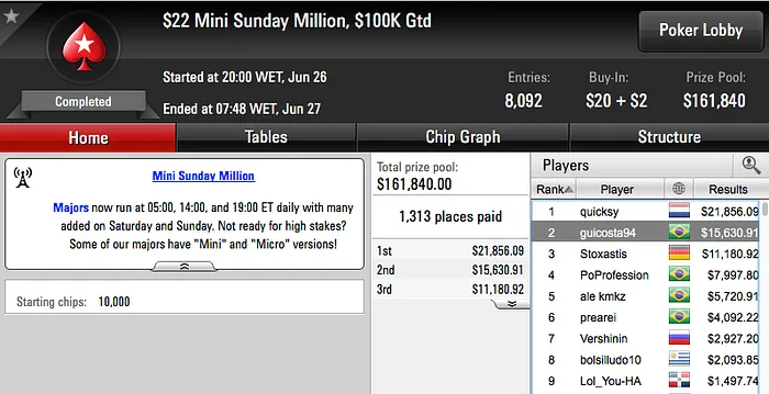 Christian Kruel Foi o Melhor da Reta de Domingo & Mais 105