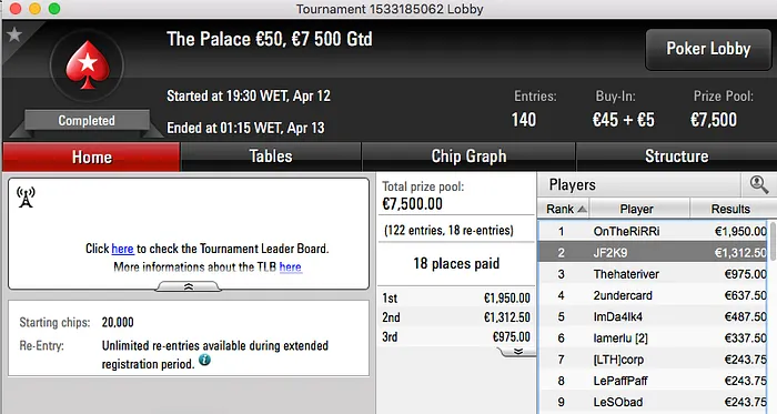 Pedro Marques 2º no Big 2 (k) & Mais 105