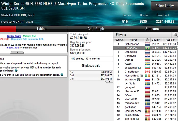 pokerstars poker online