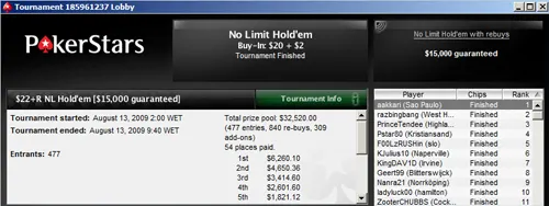 André Akkari Vence Back-to-Back o 22r da PokerStars ! 101