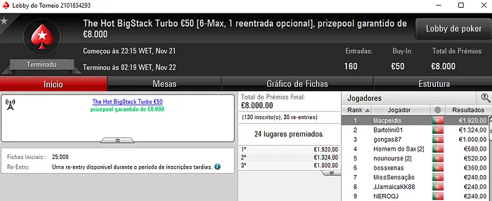 Terça-Feira Gorda para AAorAA7, Macpeidls, MysticLie6 e CrushMeDonk 102