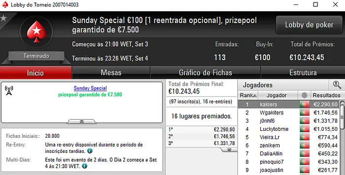 Kakiers Vence o Sunday Special; Divisão de Prémios no Sunday Storm & Mais 101
