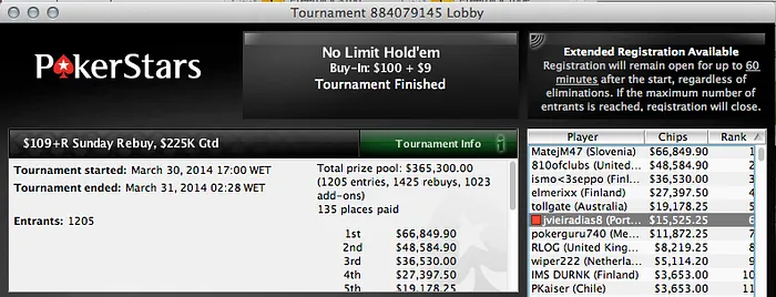 António Lemos (k), Rataria (k) e Joel Dias (k) Faturam na PokerStars & Mais 101