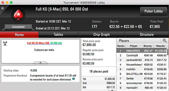 David "Esmone" Abreu Continua em Forma na PokerStars & Mais 101