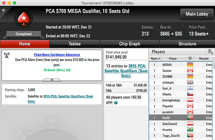 RuiNF e Tiago Dias Ganham Entrada no PCA 2015 101