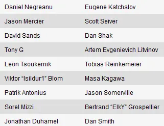 PokerNews Jet Set: Monte Carlo, Mónaco 101