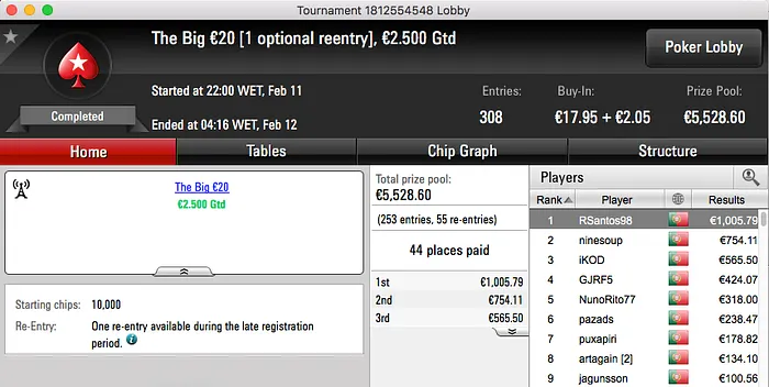 Ireis25, RSantos98 e m0ura0886 Faturam na PokerStars.pt 102