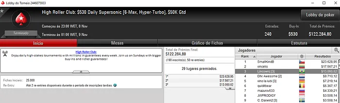 Pablo Brito Silva Detona Torneios High Roller Club do PokerStars & Mais 103