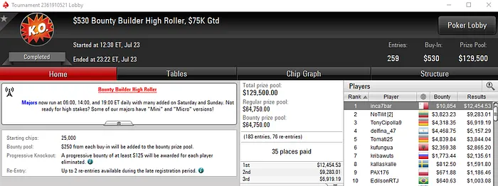 Miguel Silva Conquista Bounty Builder High Roller da PokerStars 101