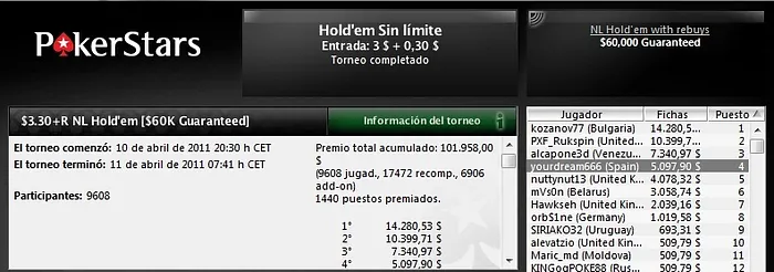 Miguel Chaparro, mesa final en el Sunday Warm-Up 105