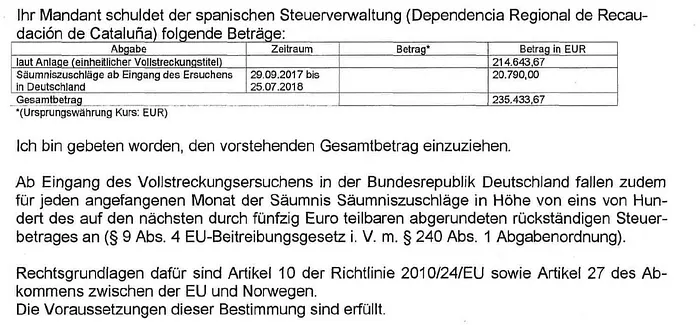Jogadores Alemães Perseguidos pelo Fisco Espanhol 101