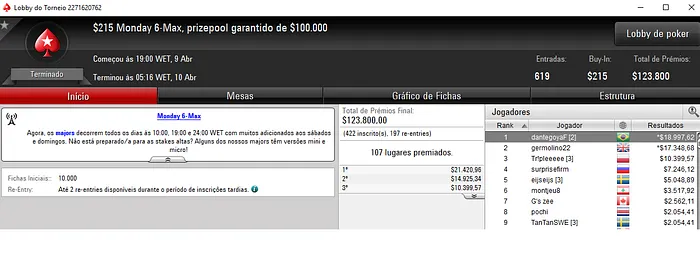 Forras Online: Dante "dantegoyaF" Goya Crava 5 Monday 6-Max & Mais 101