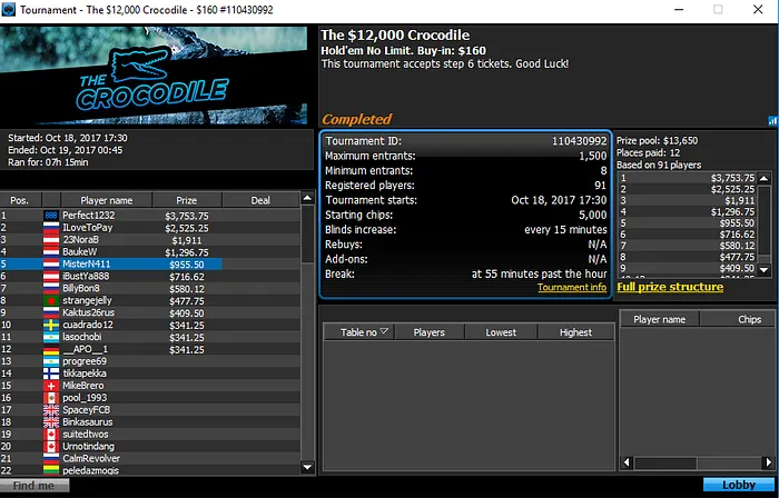 João "Naza114" Vieira Soma e Segue nas Salas Internacionais 102