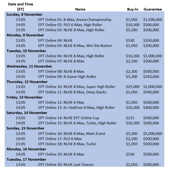 cronograma ept online pokerstars