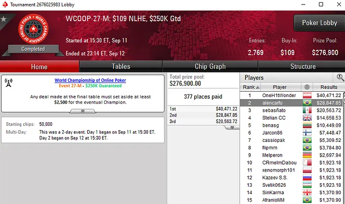 pokerstars wcoop 2019