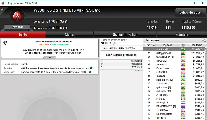 WCOOP: Dobradinha Brasuca no Evento #80 Low & Mais 101