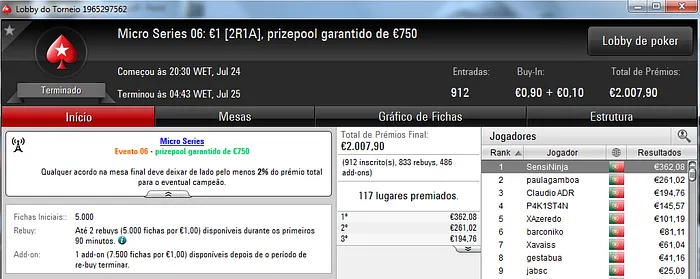 Micro Series da PokerStars.pt com Mais 5 Campeões 103
