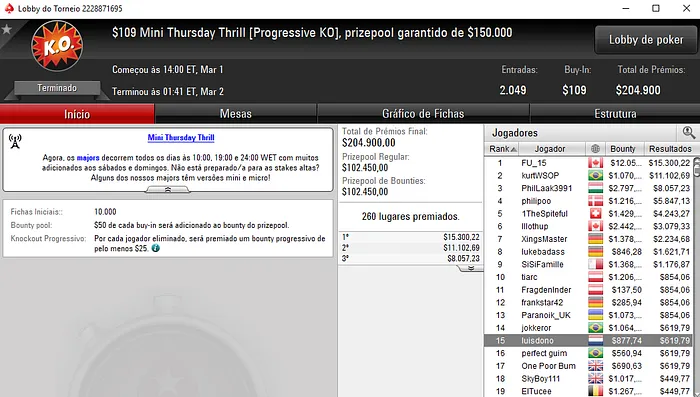 Rui "sousinha23" Sousa Segundo no Turbo Series #57 (,400) & Mais 104