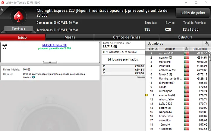 wannab333 Vence o The Hot BigStack Turbo e o Midnight Express & Mais 102