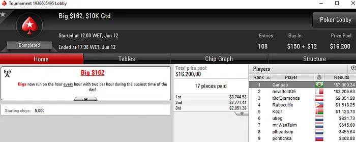 Fran$mitth Crava Bounty Builder , Gansao o Big 2 e  & Mais 102