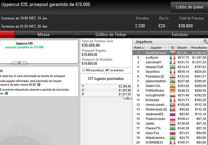 poker online pokerstars