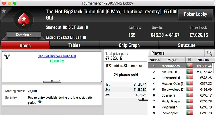 Sérgio Veloso Bisa na PokerStars.pt e Vence The Big €100 & €10 104