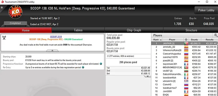 Lobby de poker da PokerStars