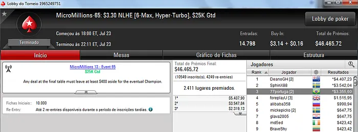 BrunoBezerr4 Crava Evento #63 e KaliuHh Forra pesado no MicroMillions 103