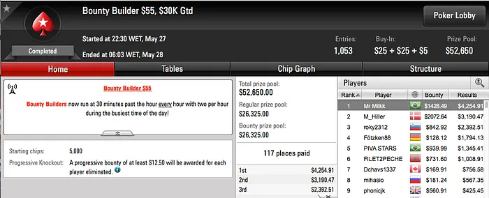 Motores Vão Esquentando para Reta de Domingo no PokerStars 101