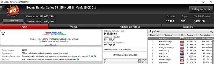 seijistar e kduzinm Campeões nas Bounty Builder Series do PokerStars 102