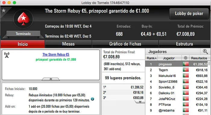 Afonso Ferro Maior Vencedor do Primeiro Domingo da PokerStars.pt 107
