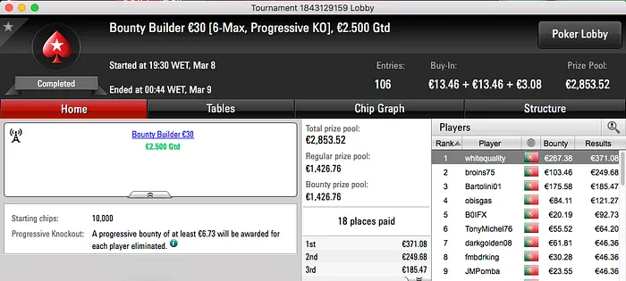 paulo349, jpdmx e whitequality no Pódio de Quarta-Feira 103