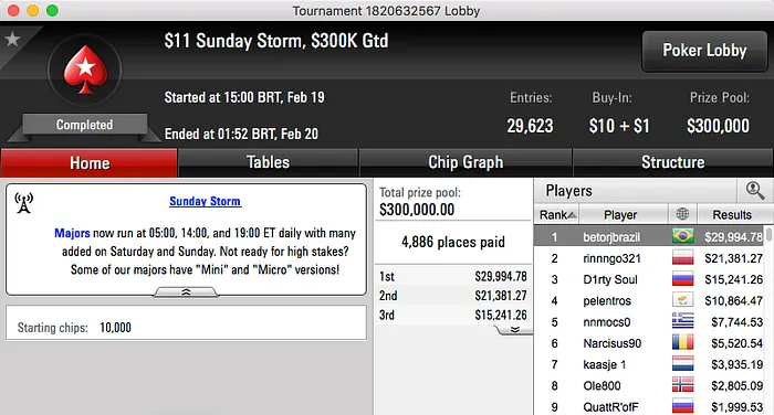 Gabrielmv96, betorjbrazil e fviana Faturam na Reta de Domingo & Mais 102